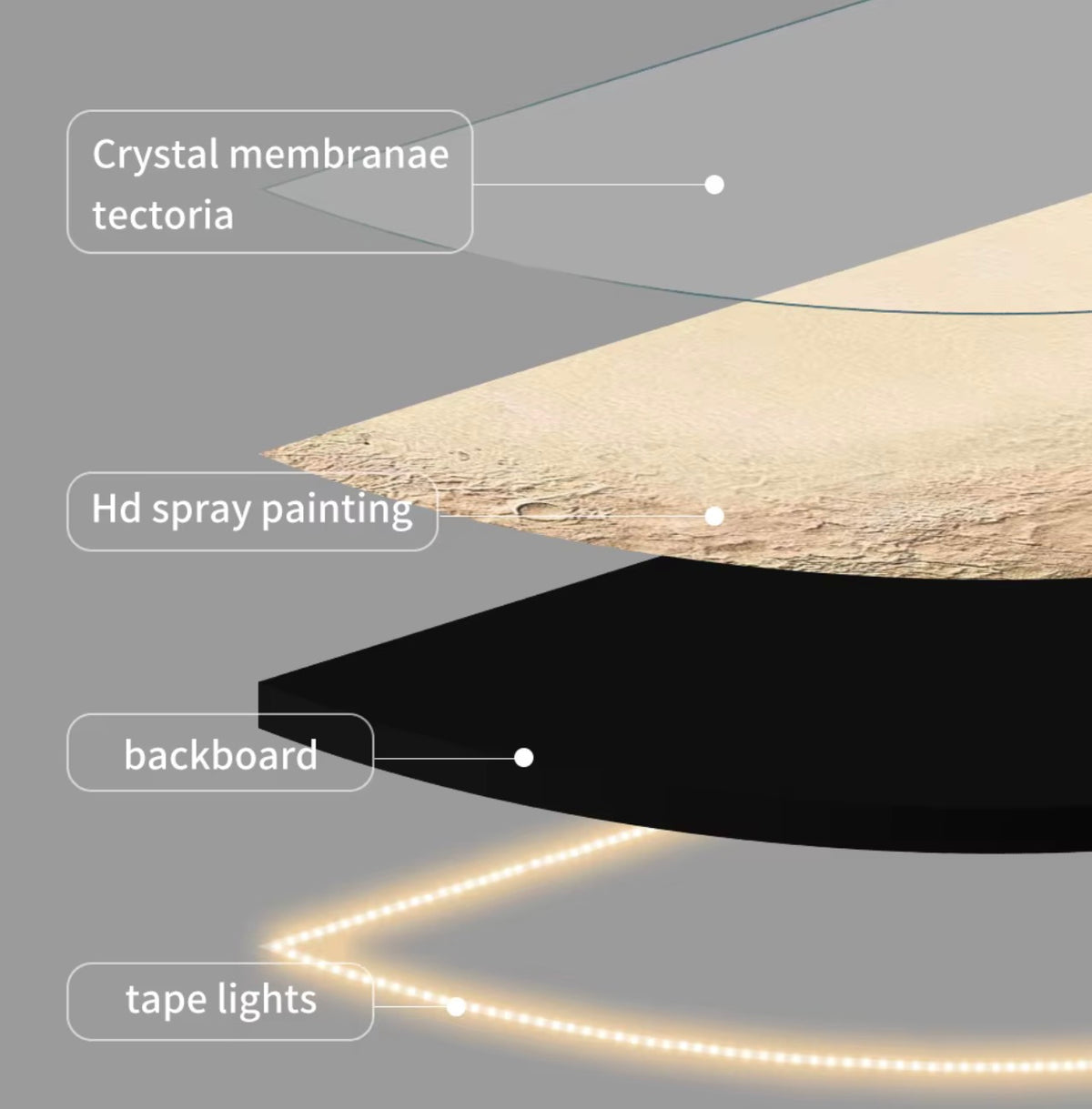 LED Moon Wall Art – 78 × 140 cm