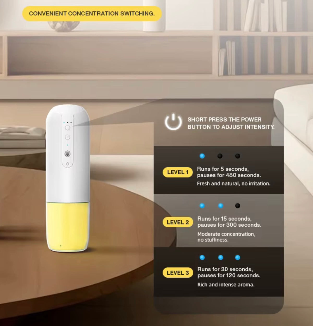 Smart plug-in scent diffuser 150 ml