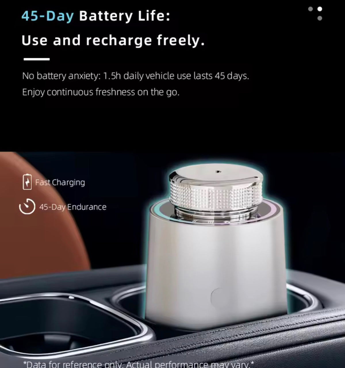 Smart Car Aroma Diffuser