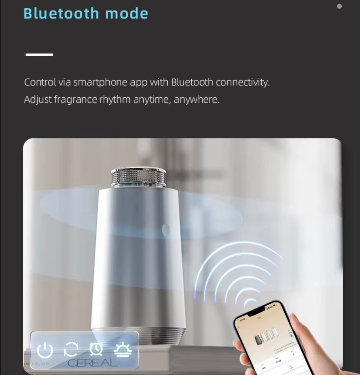 Smart Car Aroma Diffuser